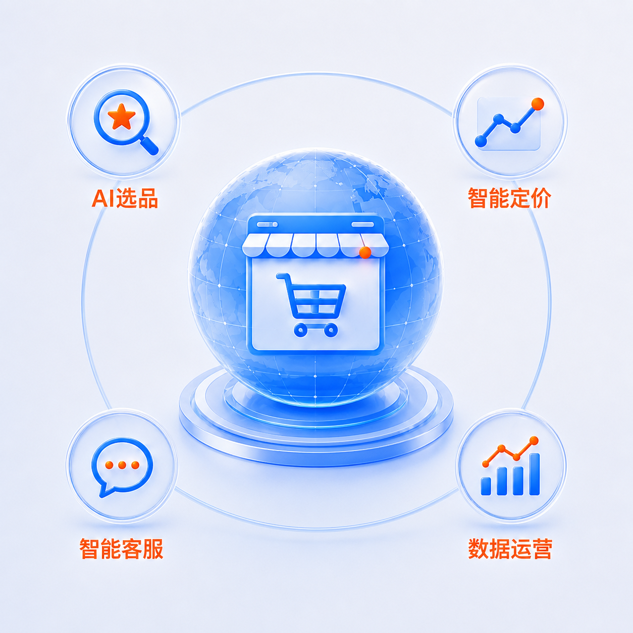 跨境电商数智运营