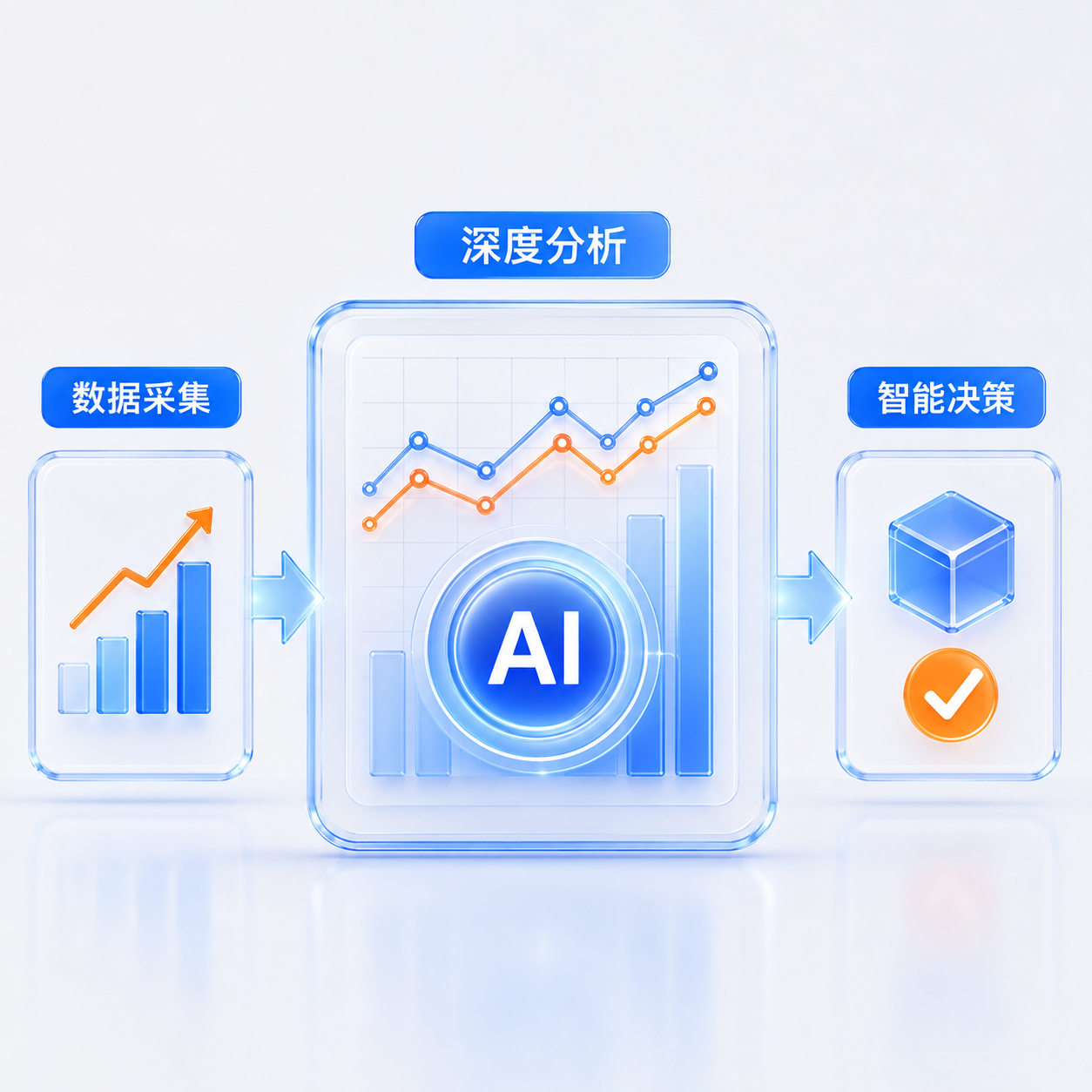 跨境电商数据分析与智能决策
