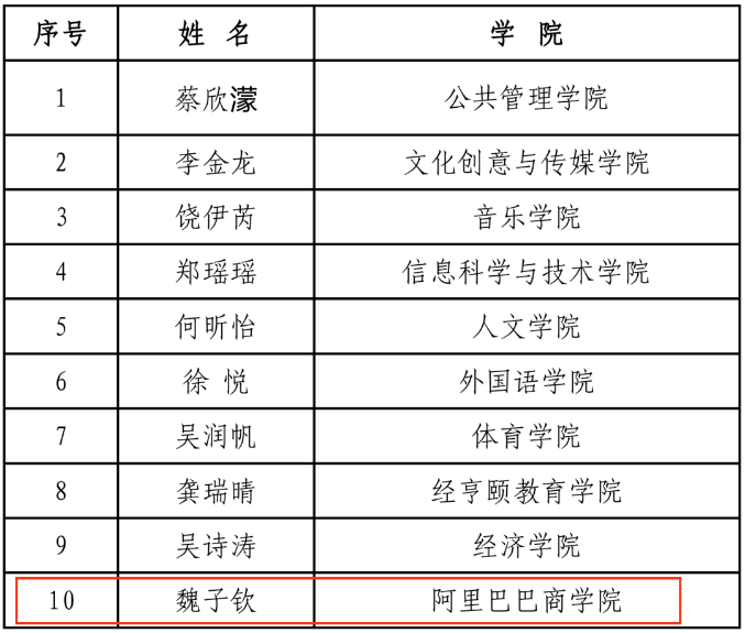 微信图片_20220608095931 微信图片_20220608095931