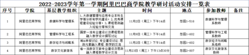 教研活动