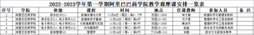 观摩课