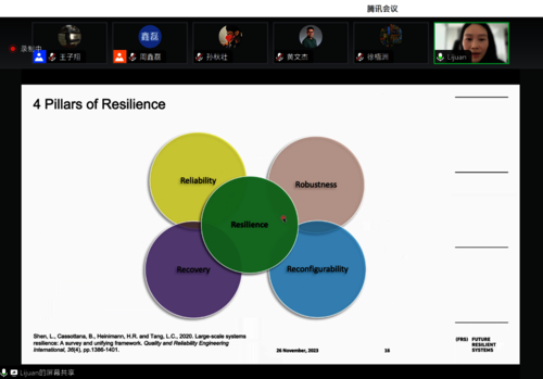 数据与管理讲座4