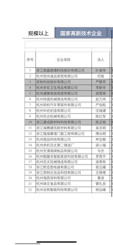 a789752c8353336afea357e94c9e7306